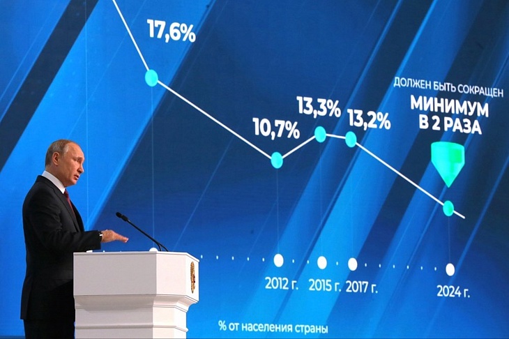 Президент России выступил с программным заявлением